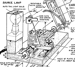 Рисунок из книги Ж.Тексеро "Как построить телескоп"